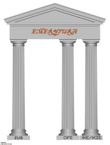 okienko transferowe OFE