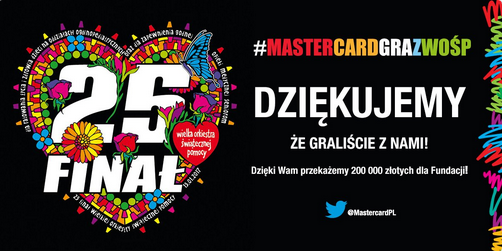 Wyniki akcji #MasterCardGrazWOŚP!