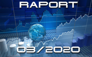 intraday'owa statystyka - raport marzec 2020
