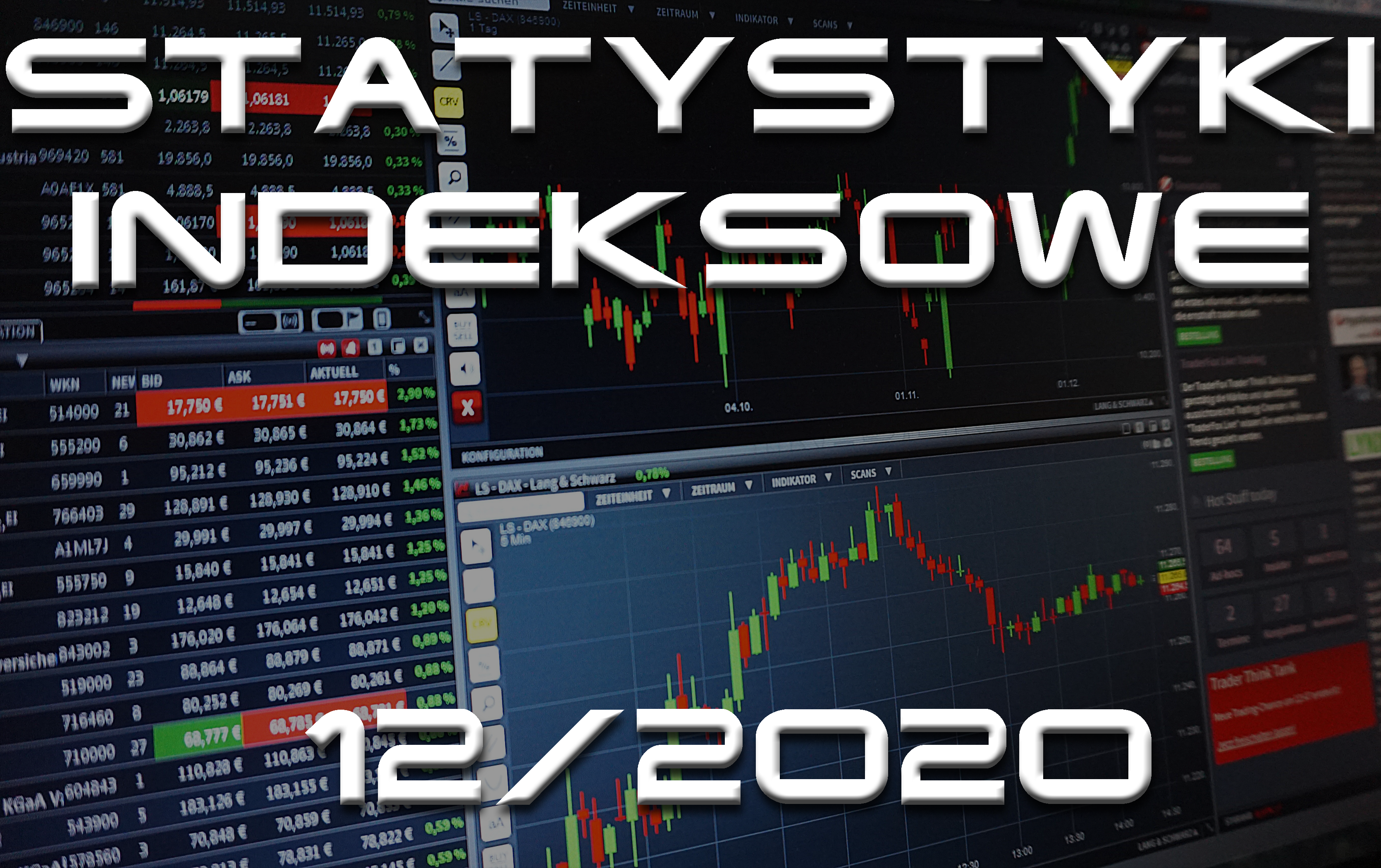 Statystyki miesięczne dla indeksów - grudzień 2020