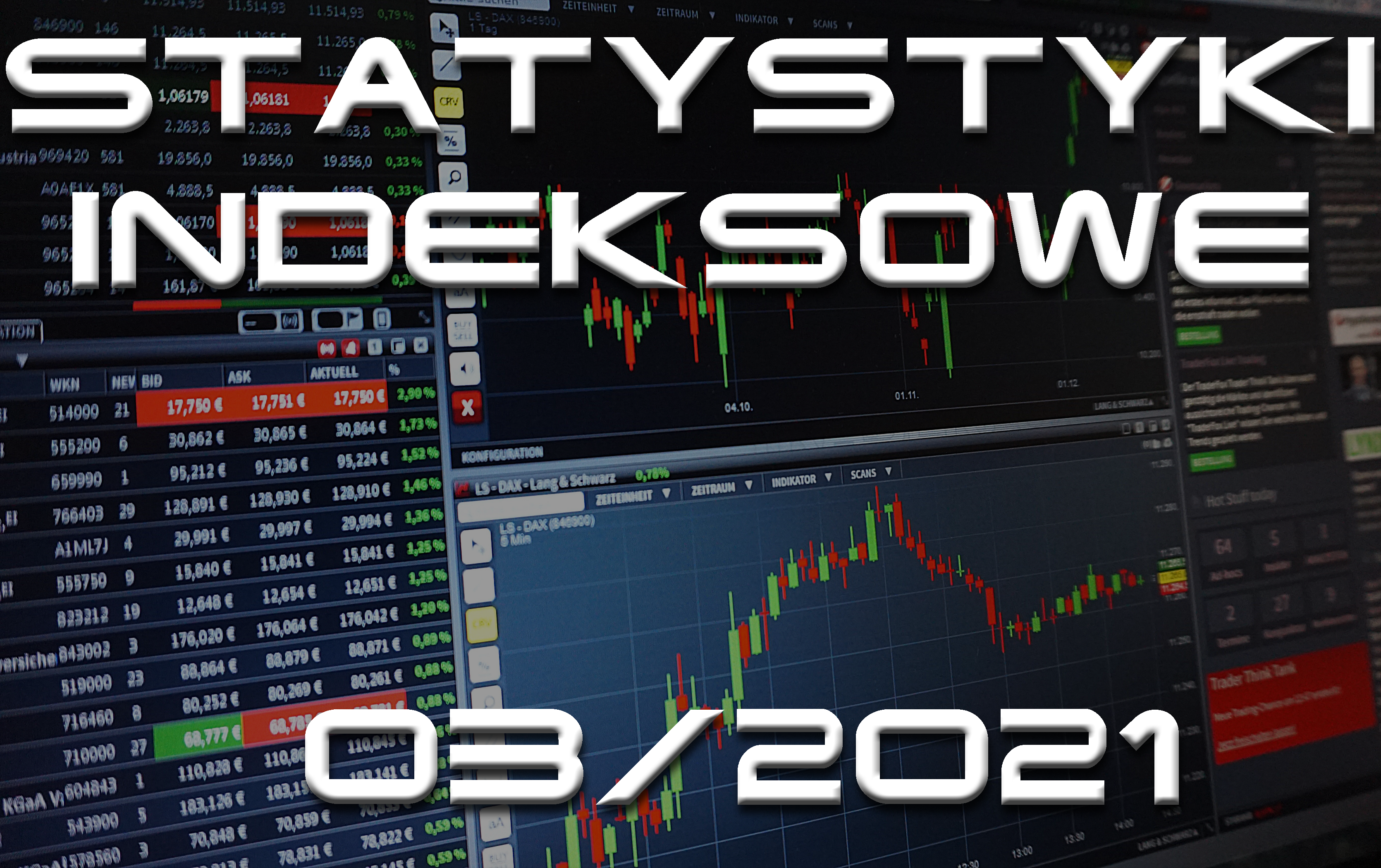 statystyki miesięczne dla indeksów - marzec 2021