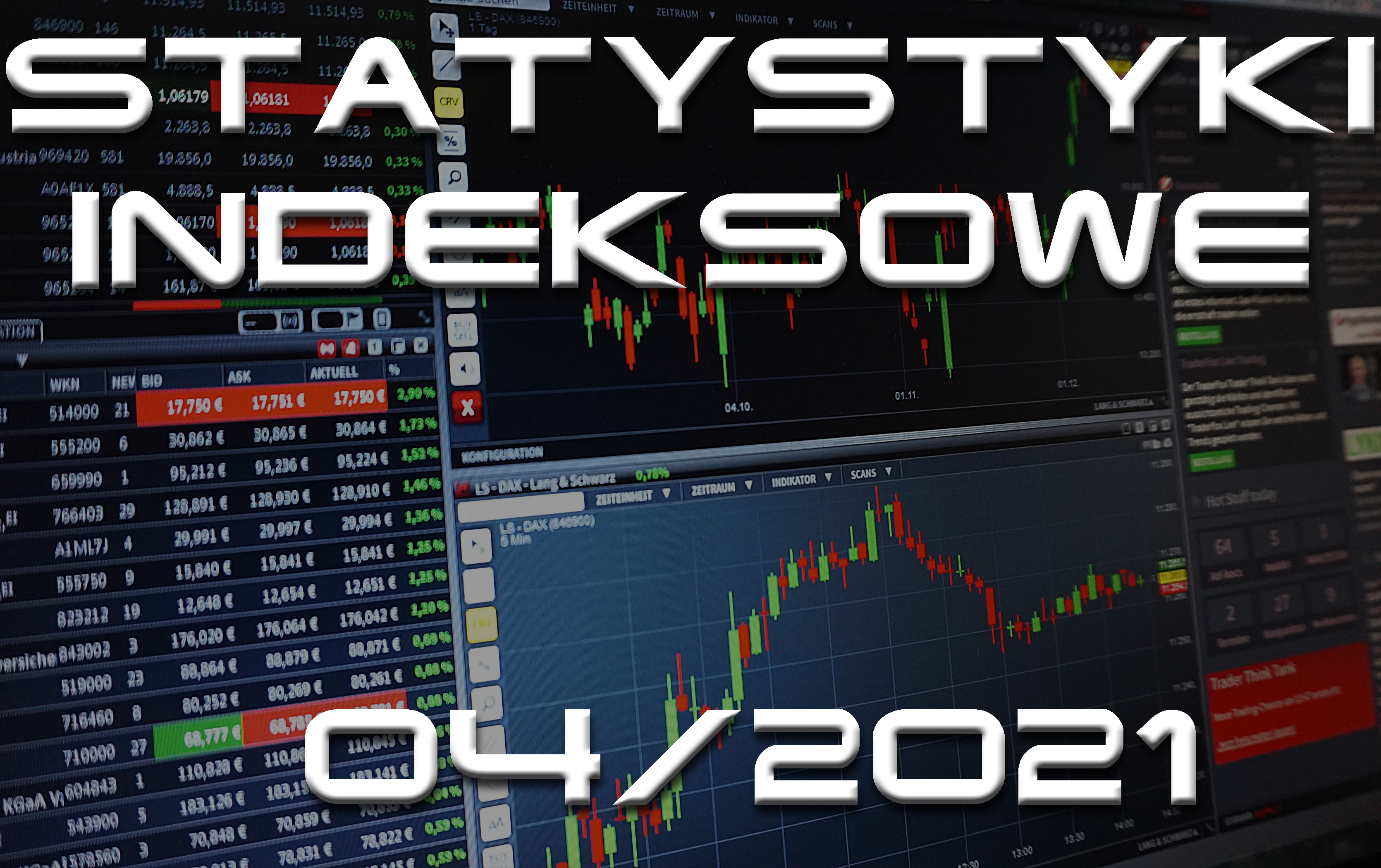 statystyki miesięczne dla indeksów - kwiecień 2021