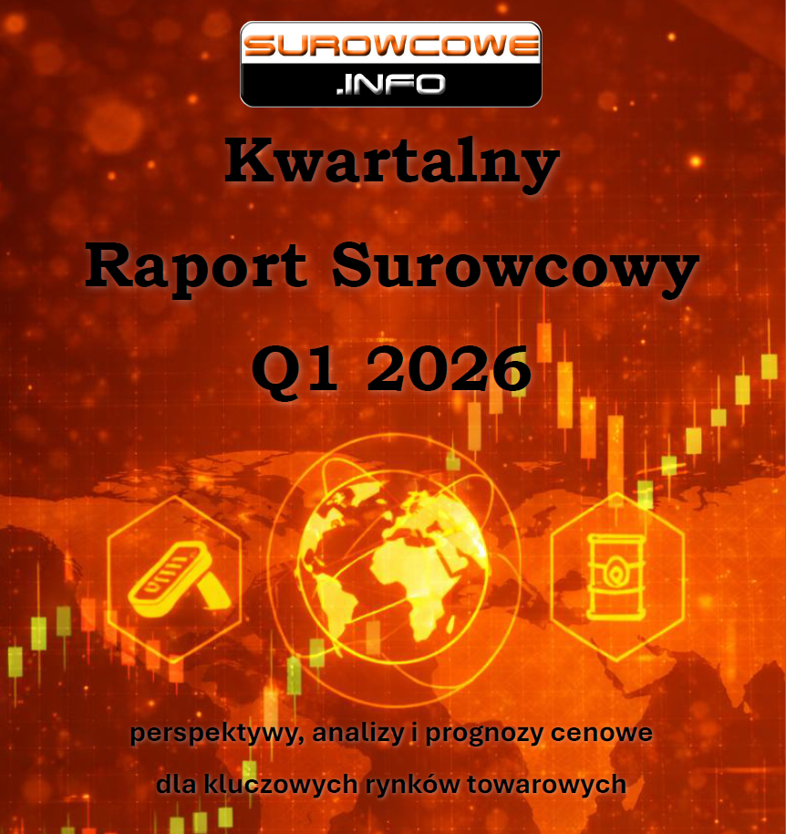 Kwartalny Raport Surowcowy Q1 2026 - obrazek 2