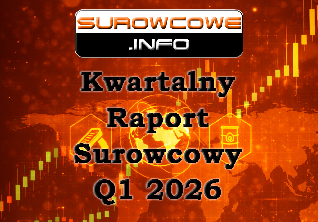 Kwartalny Raport Surowcowy Q1 2026