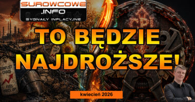 Wojna, El Niño i Twoje zakupy: co najbardziej podrożeje? (Sygnały Inflacyjne kwiecień 2026)