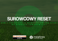 Surowcowy reset - nagranie z krakowskiego Invest Cuffs 2026