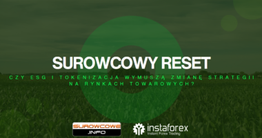 Surowcowy reset - nagranie z krakowskiego Invest Cuffs 2026