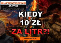Czy grozi nam 10zł za litr paliwa? Prawda o marżach i cenach ropy (Sygnały Inflacyjne wrzesień 2026)