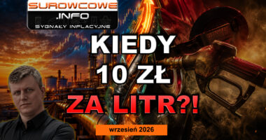 Czy grozi nam 10zł za litr paliwa? Prawda o marżach i cenach ropy (Sygnały Inflacyjne wrzesień 2026)